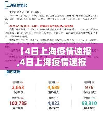 【4日上海疫情速报,4日上海疫情速报今天】 【4日上海疫情速报,4日上海疫情速报今天】